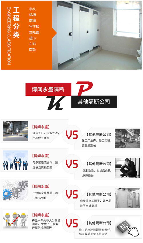 天门卫生间隔断 博闻永盛隔断厂家的专业解决方案